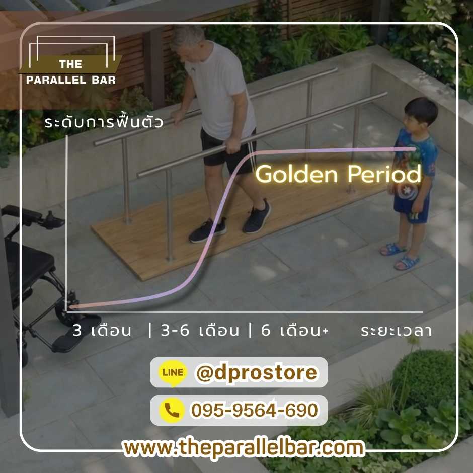 กายภาพบำบัด ผู้ป่วย Stroke